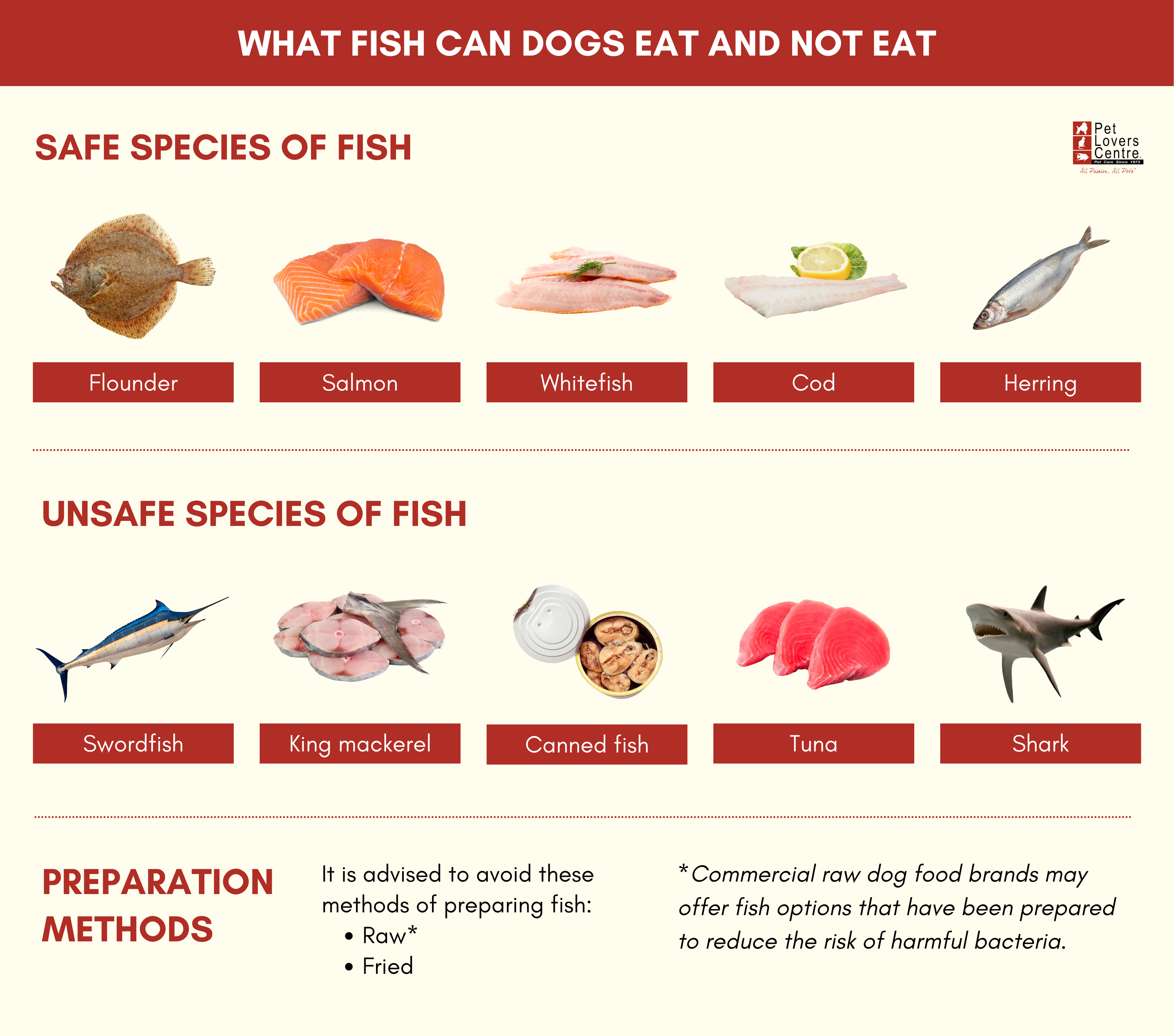 Is tuna fish good for dogs to outlet eat