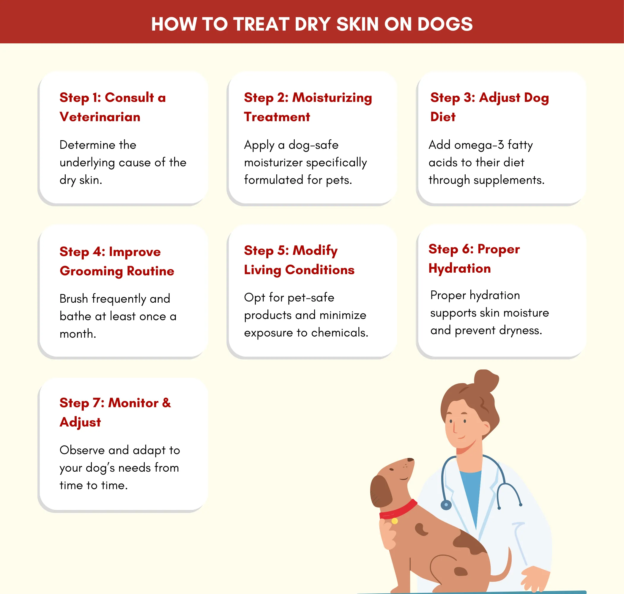 Dry Skin on Dogs: Causes, Treatments, and Prevention [+FAQs]